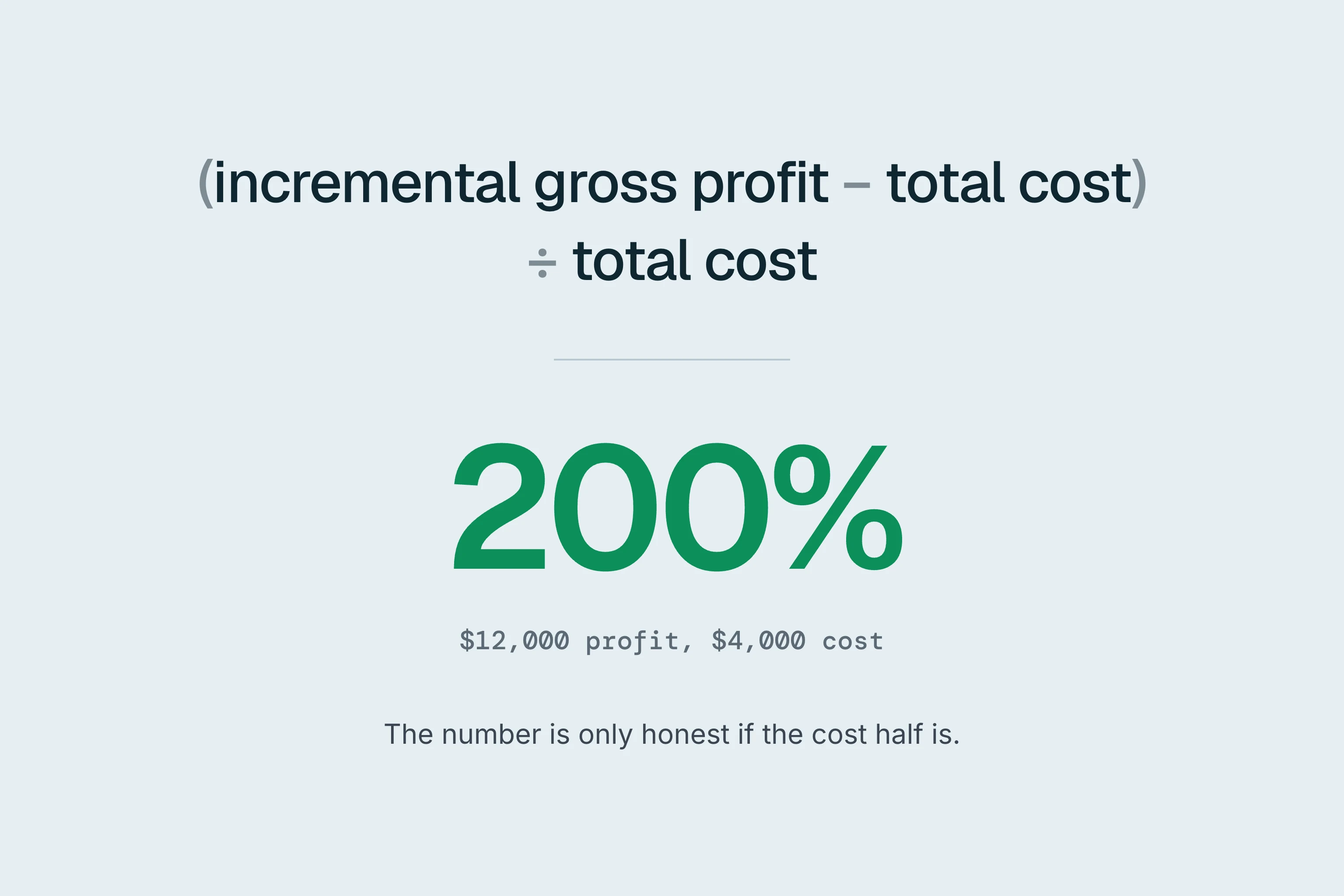 How to Measure Marketing Automation ROI