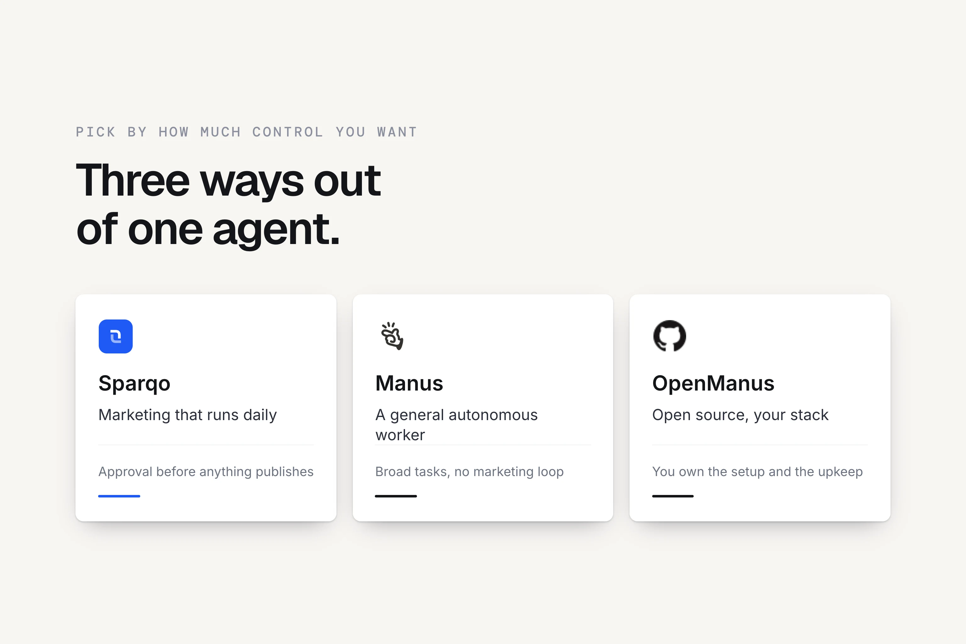 Noimos AI Alternatives: 3 Tools to Compare