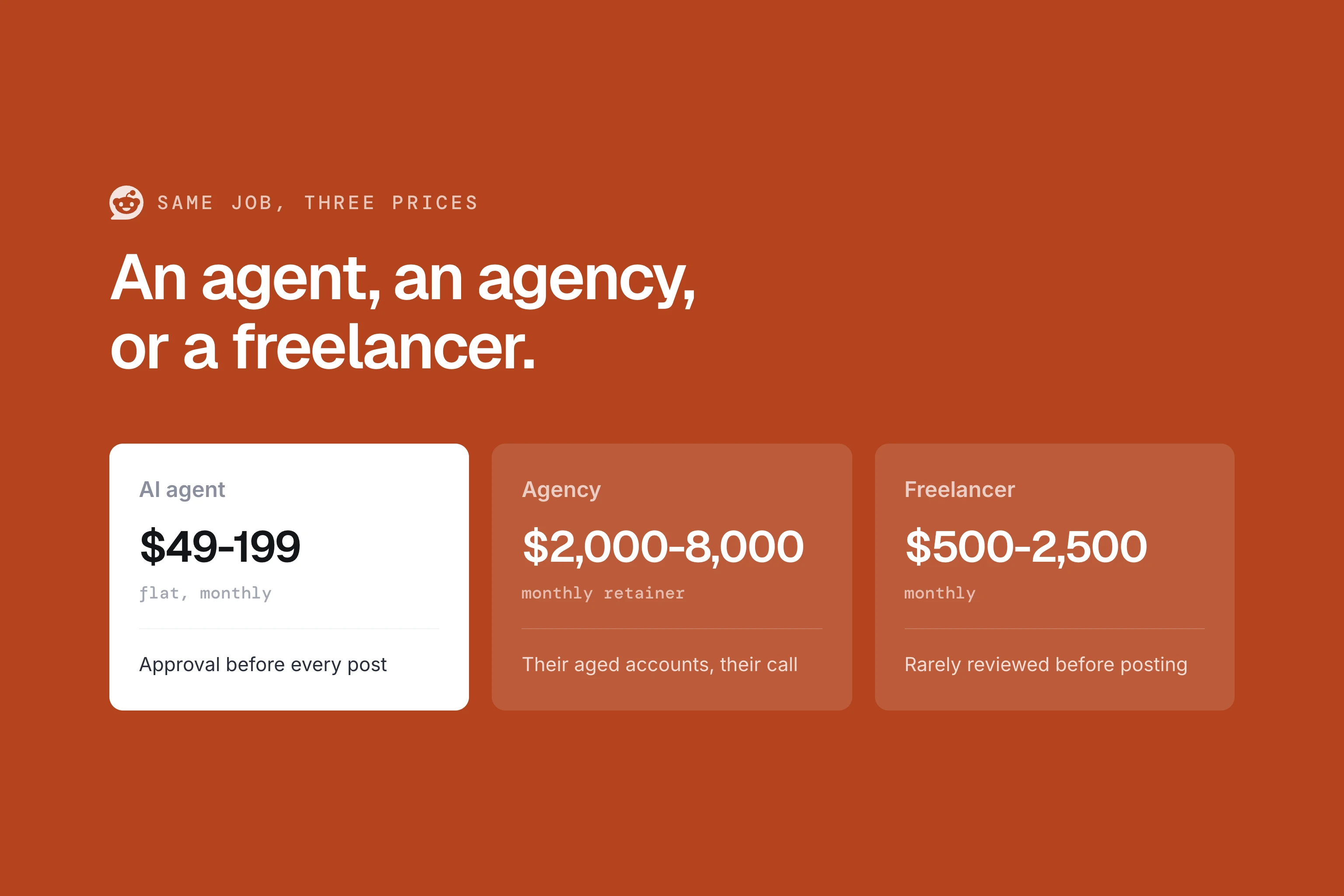 What Is a Reddit Marketing Agent