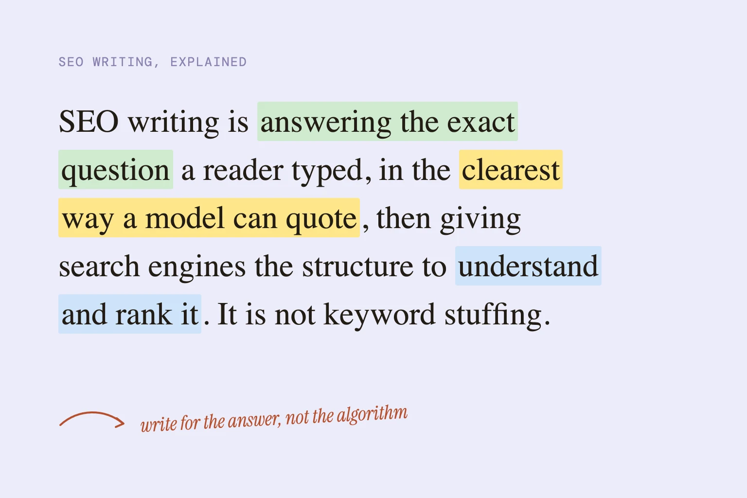 Cover: What Is SEO Writing?